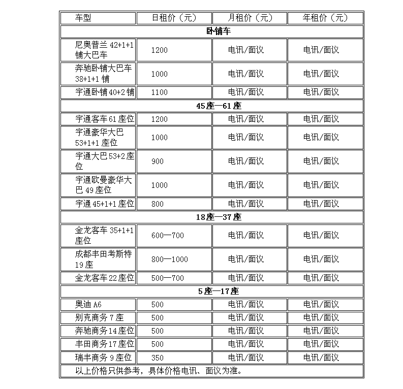 鄭州大巴車租賃公司租一個大巴車一天需要多少錢？